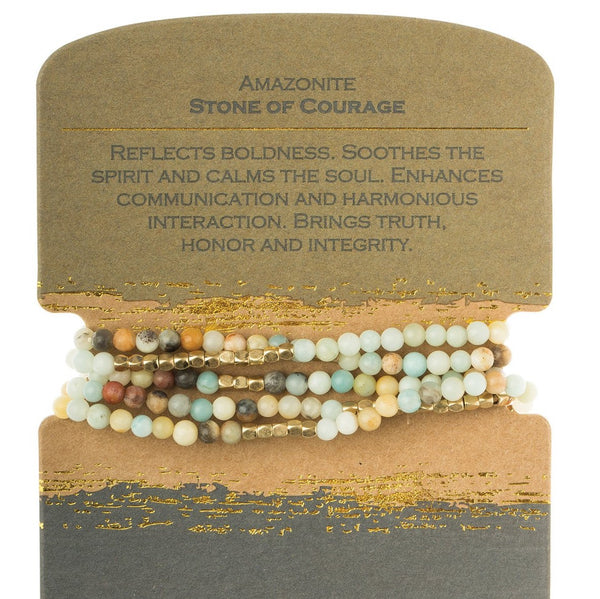 Amazonite-Stone of Courage (SW004)